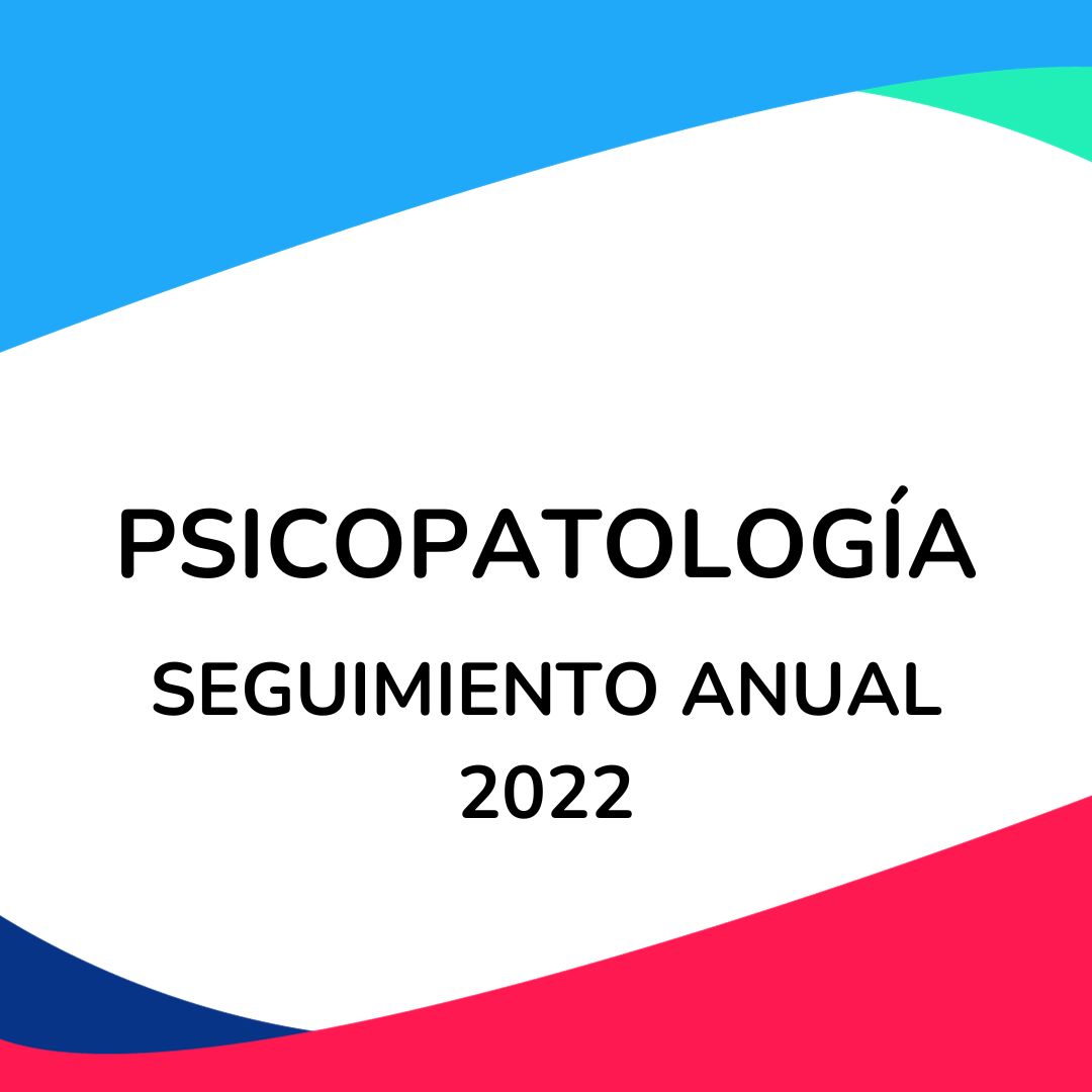 Psicopatología anual 2022